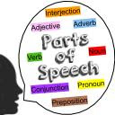 Logo of Parts of Speech
